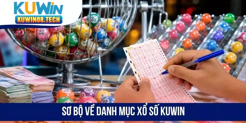 Sơ bộ về danh mục xổ số Kuwin