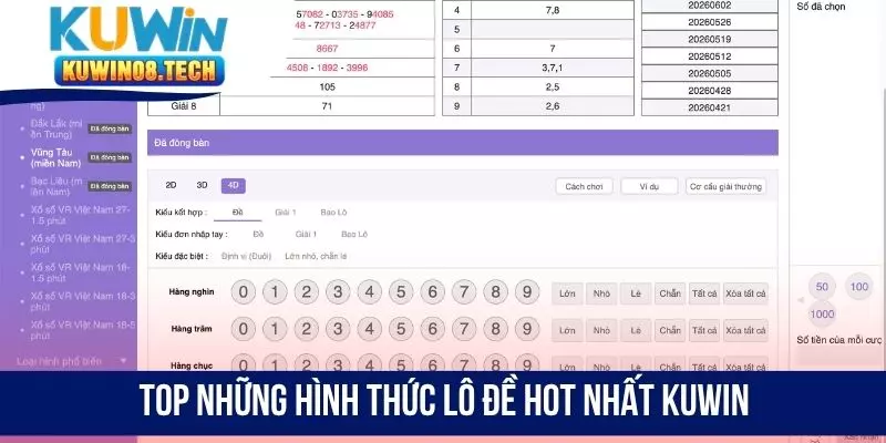 Top những hình thức lô đề hot nhất Kuwin